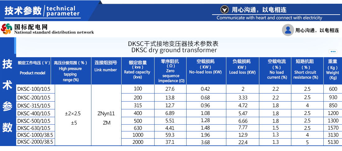 DKSC干式接地变压器