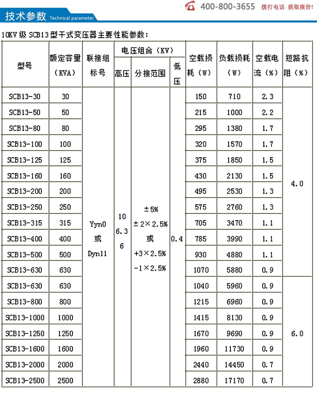 SCB13系列10kv级干式变压器