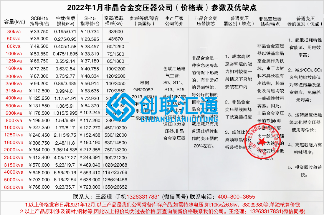 2022年1月非晶合金变压器公司（价格表）参数及优缺点.jpg